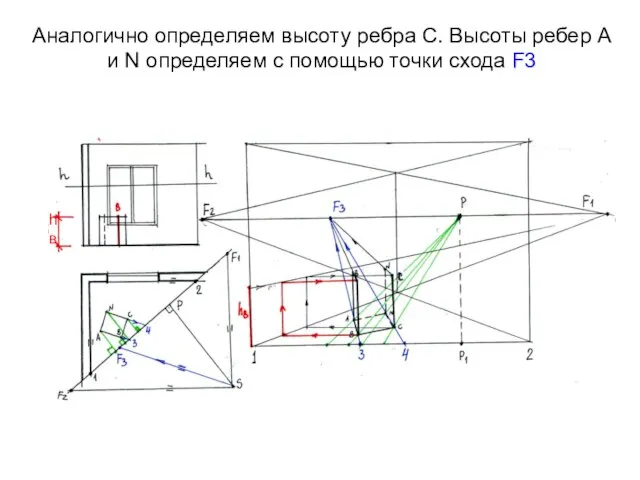 Аналогично определяем высоту ребра С. Высоты ребер А и N определяем