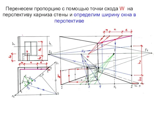 Перенесем пропорцию с помощью точки схода W на перспективу карниза стены