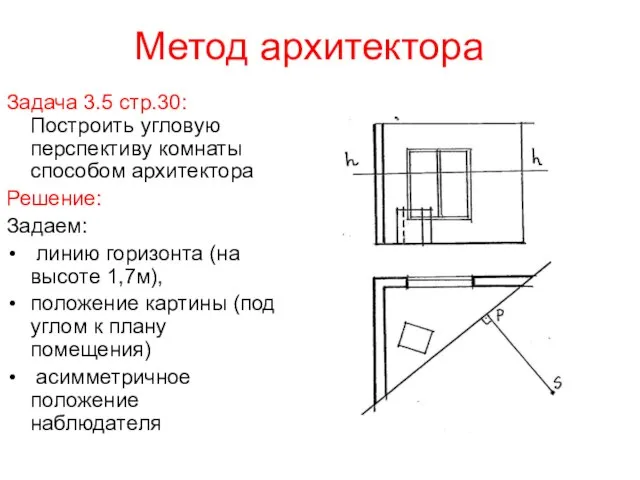 Метод архитектора Задача 3.5 стр.30: Построить угловую перспективу комнаты способом архитектора