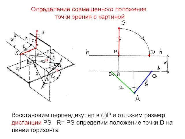 Определение совмещенного положения точки зрения с картиной Восстановим перпендикуляр в (.)Р