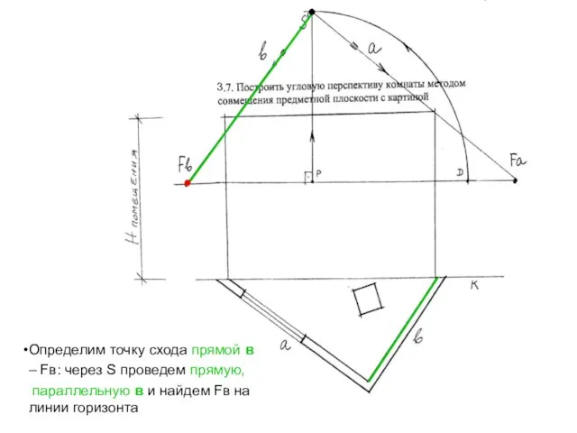 Определим точку схода прямой в – Fв: через S проведем прямую,