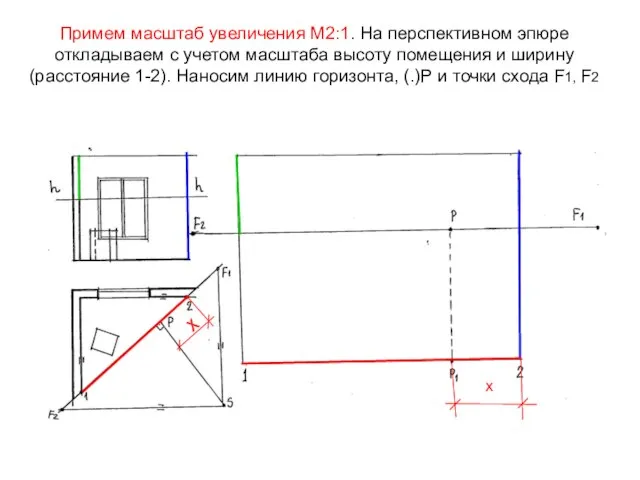 Примем масштаб увеличения М2:1. На перспективном эпюре откладываем с учетом масштаба