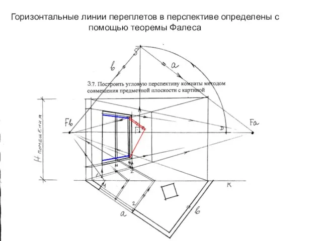 Горизонтальные линии переплетов в перспективе определены с помощью теоремы Фалеса 3