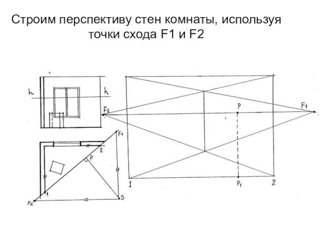 Строим перспективу стен комнаты, используя точки схода F1 и F2