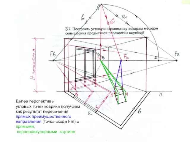 Далее перспективы угловых точек коврика получаем как результат пересечения прямых преимущественного