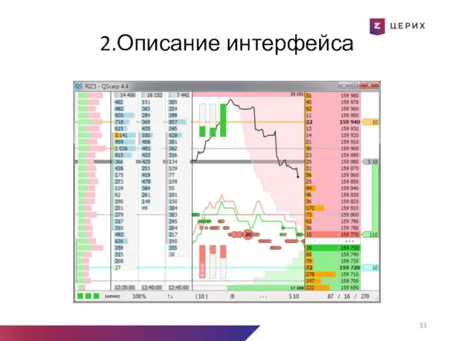 2.Описание интерфейса