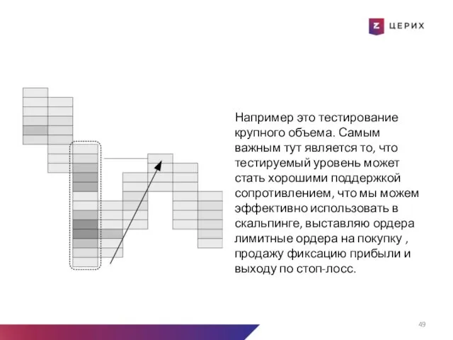 Например это тестирование крупного объема. Самым важным тут является то, что