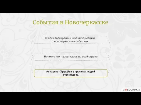 Власти засекретили всю информацию о новочеркасских событиях Но эхо о них