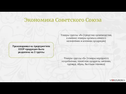 Товары группы «А» (средства производства, а именно товары промышленного назначения и