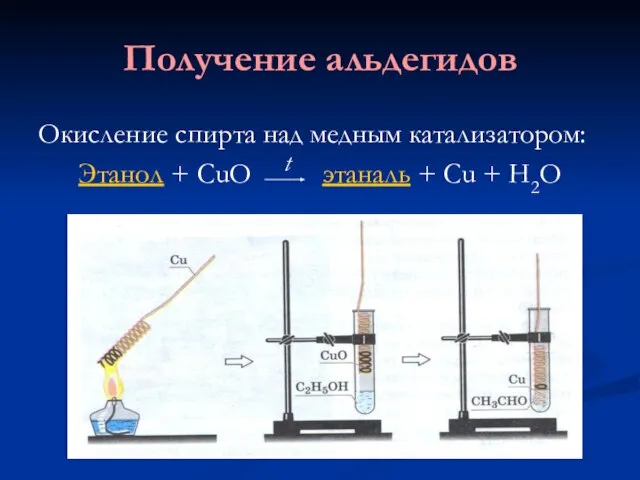 Получение альдегидов Окисление спирта над медным катализатором: Этанол + CuO этаналь + Cu + H2O t