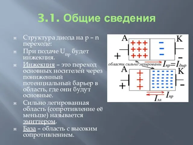 3.1. Общие сведения Структура диода на p – n переходе: При