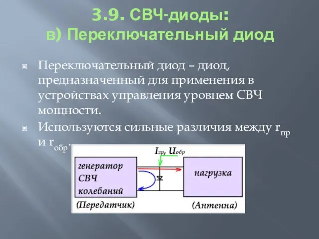 3.9. СВЧ-диоды: в) Переключательный диод Переключательный диод – диод, предназначенный для