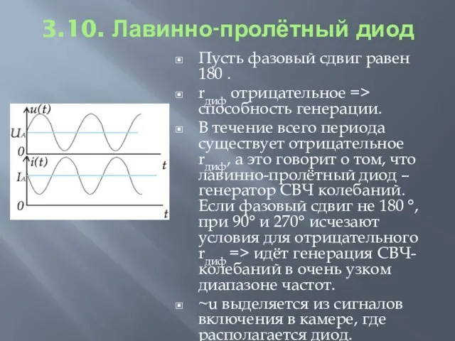 3.10. Лавинно-пролётный диод Пусть фазовый сдвиг равен 180 . rдиф отрицательное