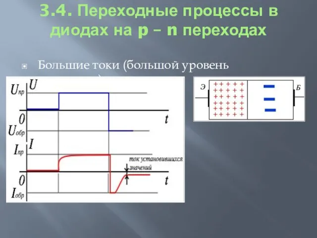 3.4. Переходные процессы в диодах на p – n переходах Большие токи (большой уровень инжекции):