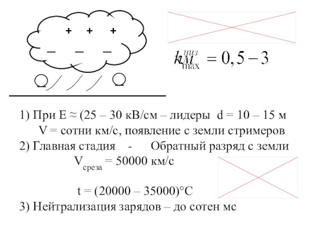 1) При Е ≈ (25 – 30 кВ/см – лидеры d