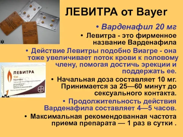 Варденафил 20 мг Левитра - это фирменное название Варденафила Действие Левитры