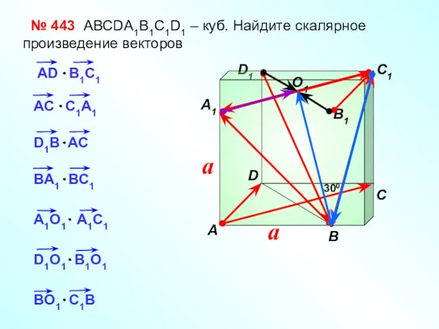 D1 № 443 АВСDA1B1C1D1 – куб. Найдите скалярное произведение векторов C