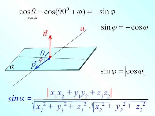 a ϕ тупой