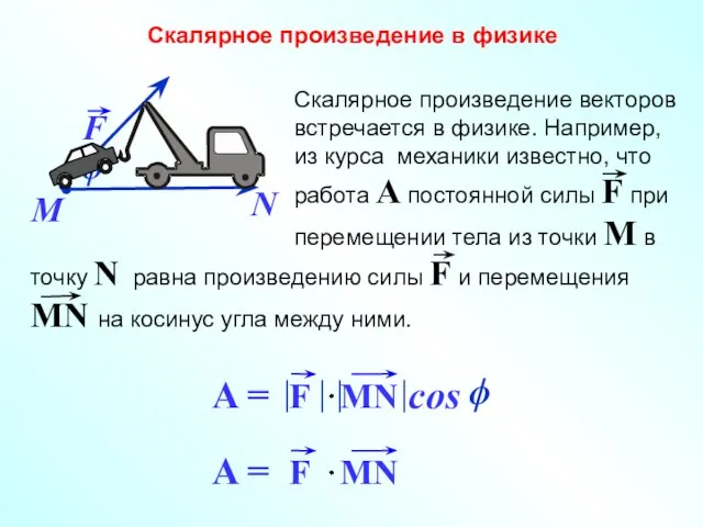 Скалярное произведение в физике