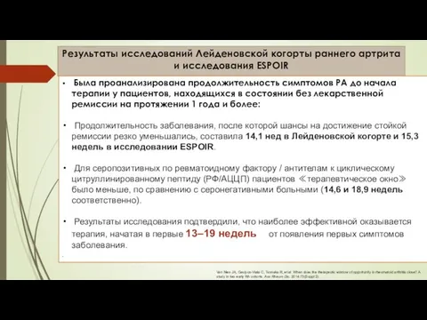 Результаты исследований Лейденовской когорты раннего артрита и исследования ESPOIR Van Nies