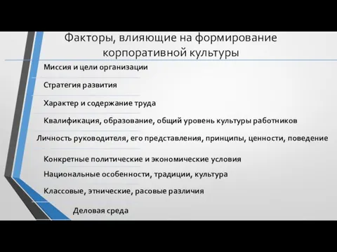 Факторы, влияющие на формирование корпоративной культуры