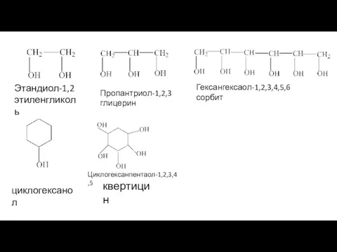 Этандиол-1,2 этиленгликоль Пропантриол-1,2,3 глицерин Гексангексаол-1,2,3,4,5,6 сорбит циклогексанол