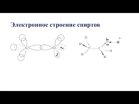 Электронное строение спиртов δ- δ+