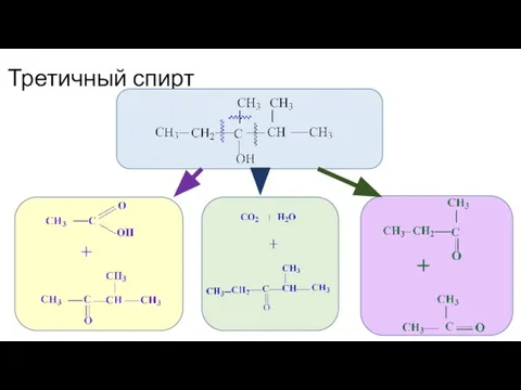 Третичный спирт