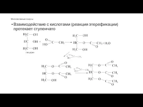 Многоатомные спирты Взаимодействие с кислотами (реакция этерефикации) протекает ступенчато