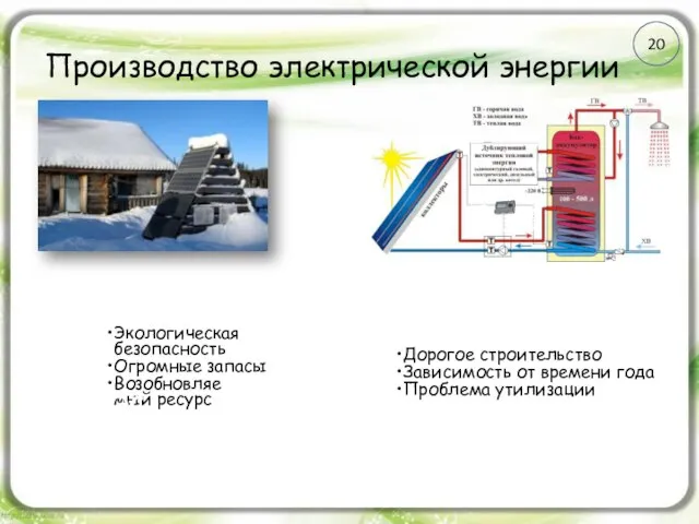 Производство электрической энергии Экологическая безопасность Огромные запасы Возобновляе мый ресурс Дорогое