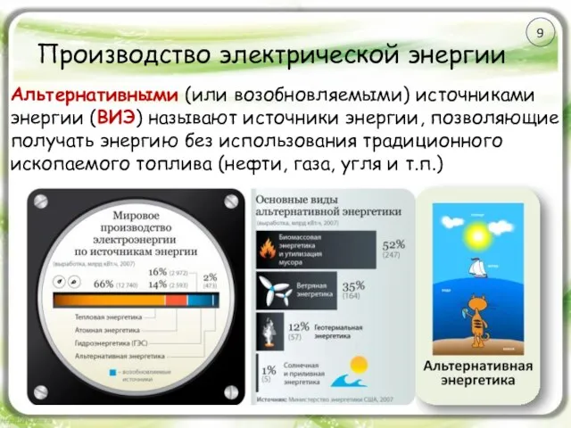 Производство электрической энергии Альтернативными (или возобновляемыми) источниками энергии (ВИЭ) называют источники