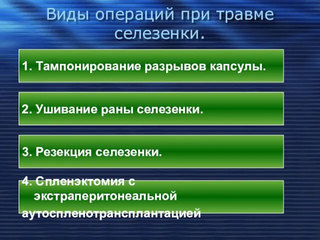 Виды операций при травме селезенки. 1. Тампонирование разрывов капсулы. 2. Ушивание