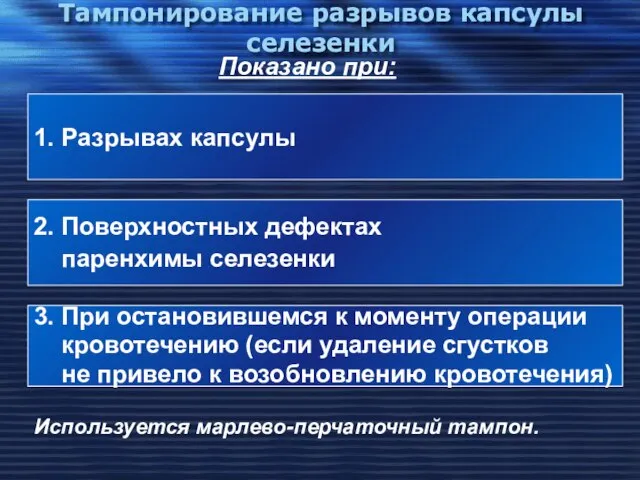 Тампонирование разрывов капсулы селезенки Используется марлево-перчаточный тампон. 1. Разрывах капсулы 2.