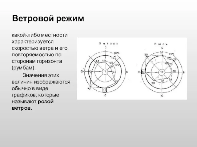 Ветровой режим какой-либо местности характеризуется скоростью ветра и его повторяемостью по