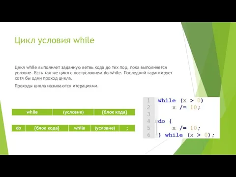 Цикл условия while Цикл while выполняет заданную ветвь кода до тех
