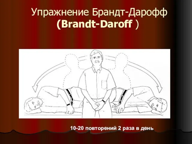 Упражнение Брандт-Дарофф(Brandt-Daroff ) 10-20 повторений 2 раза в день