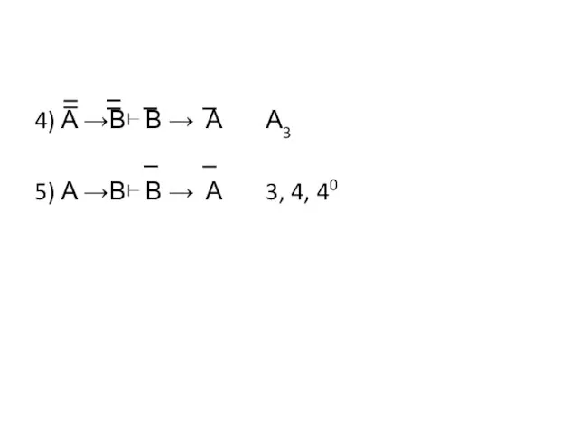 4) А →В⊢ В → А А3 5) А →В⊢ В → А 3, 4, 40