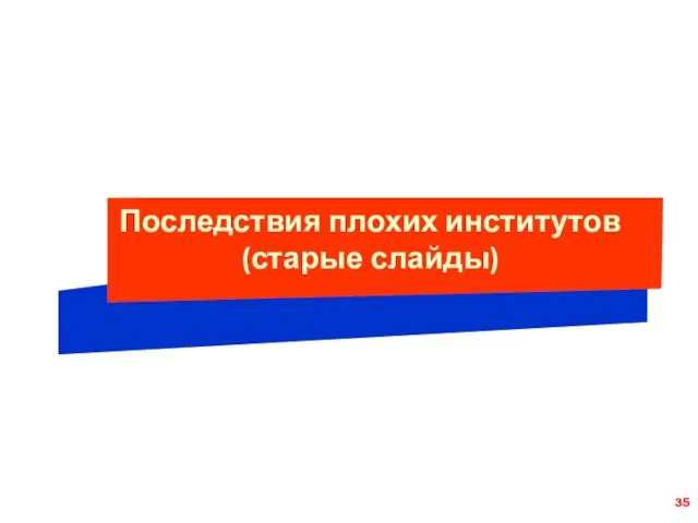 Последствия плохих институтов (старые слайды)