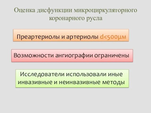 Оценка дисфункции микроциркуляторного коронарного русла Преартериолы и артериолы d Возможности ангиографии