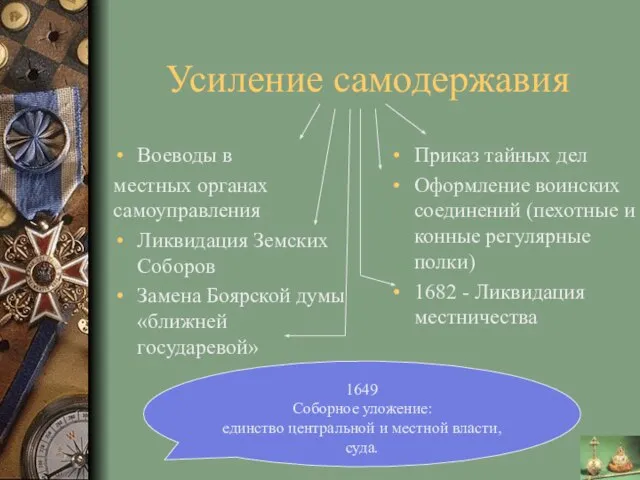 Усиление самодержавия Воеводы в местных органах самоуправления Ликвидация Земских Соборов Замена