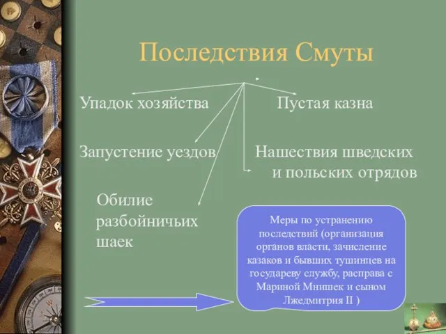 Последствия Смуты Упадок хозяйства Запустение уездов Обилие разбойничьих шаек Пустая казна