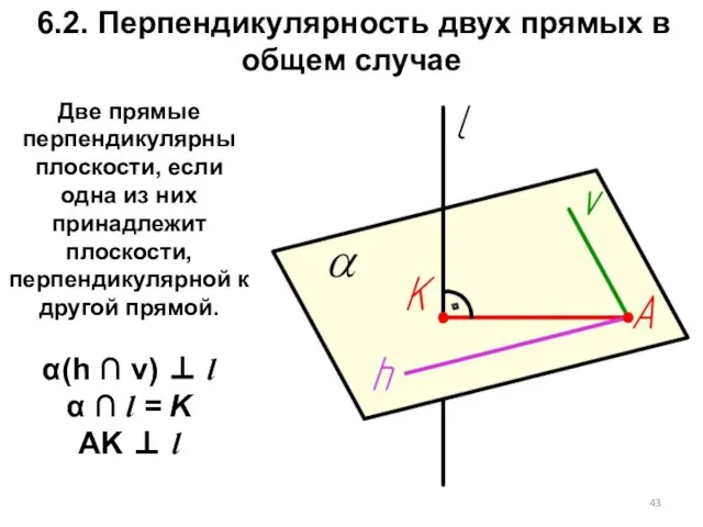 6.2. Перпендикулярность двух прямых в общем случае Две прямые перпендикулярны плоскости,