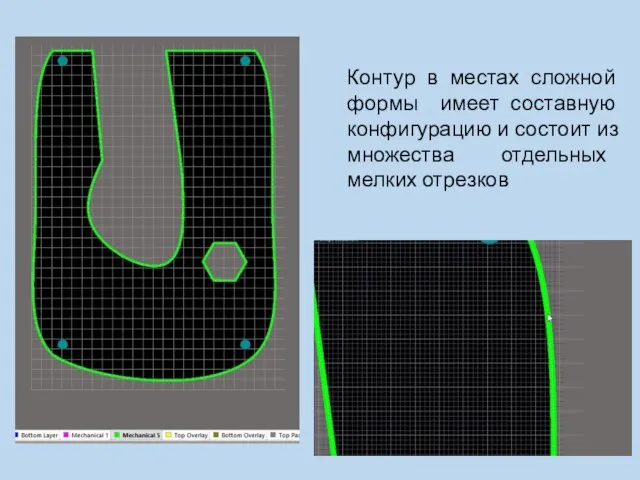 Контур в местах сложной формы имеет составную конфигурацию и состоит из множества отдельных мелких отрезков