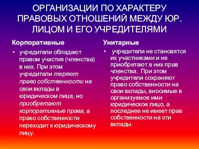 ОРГАНИЗАЦИИ ПО ХАРАКТЕРУ ПРАВОВЫХ ОТНОШЕНИЙ МЕЖДУ ЮР.ЛИЦОМ И ЕГО УЧРЕДИТЕЛЯМИ Корпоративные