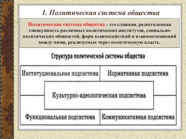 1. Политическая система общества Политическая система общества - это сложная, разветвленная