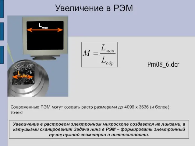 Увеличение в РЭМ Lобр Lмон Современные РЭМ могут создать растр размерами