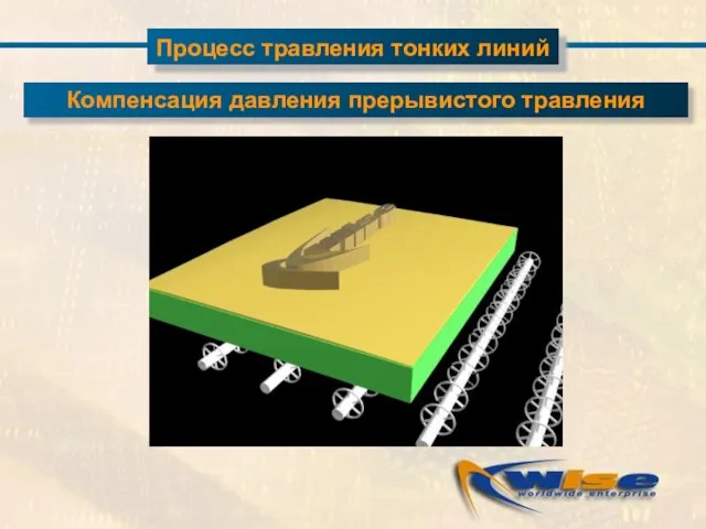 Процесс травления тонких линий Компенсация давления прерывистого травления