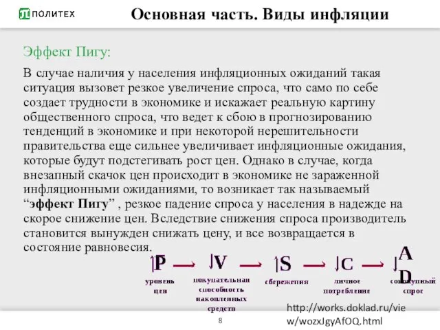 Основная часть. Виды инфляции Эффект Пигу: В случае наличия у населения