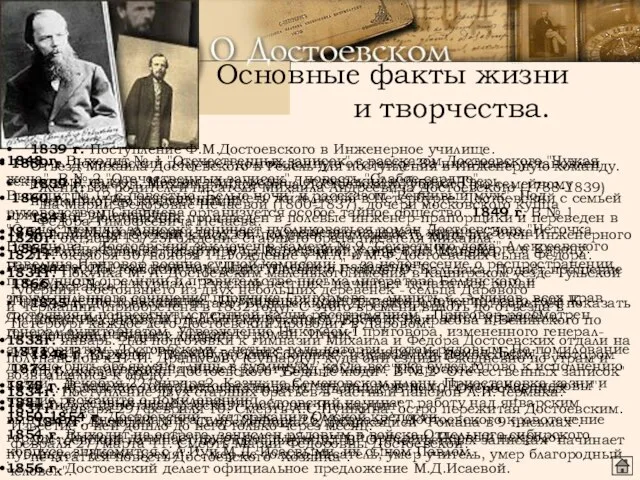 Основные факты жизни и творчества. Женитьба родителей писателя Михаила Андреевича Достоевского