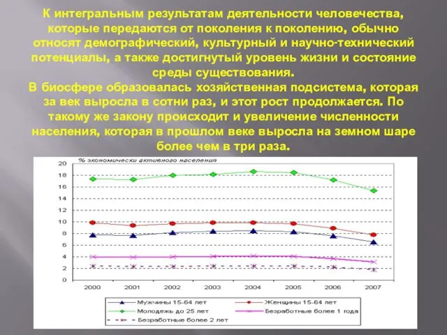 К интегральным результатам деятельности человечества, которые передаются от поколения к поколению,